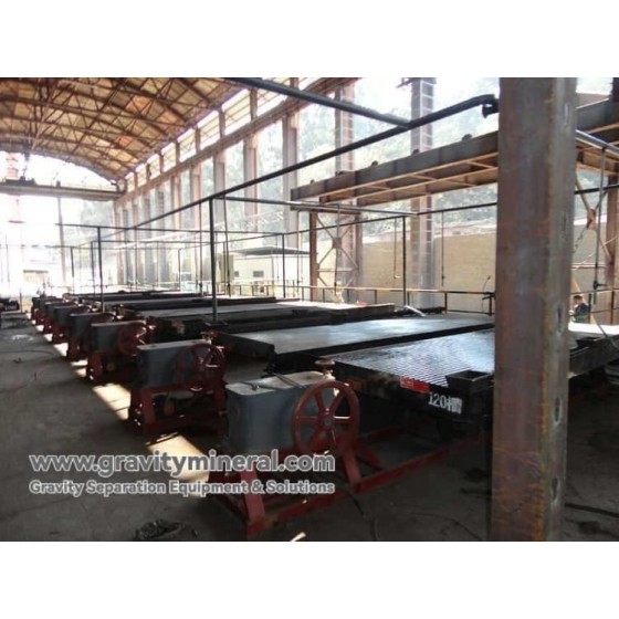 Soluzioni per il trattamento dei minerali di tantalio-niobio (separazione gravitazionale + magnetica)