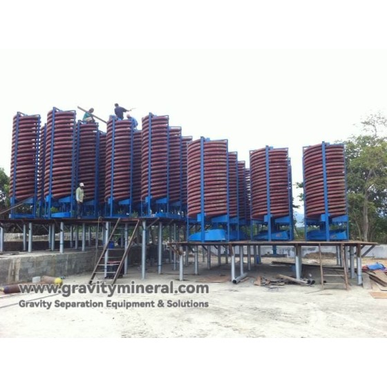 Soluzioni per il trattamento del rutilo (separazione gravitazionale e magnetica)