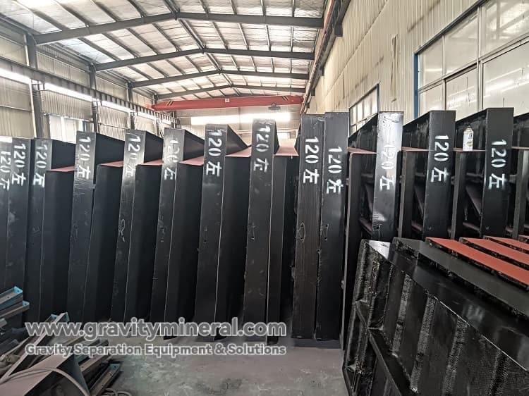 Linea di produzione e flusso di processo per il trattamento dei minerali alluvionali